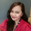 Reviewer Profile