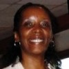 Reviewer Profile