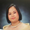 Reviewer Profile