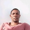 Reviewer Profile